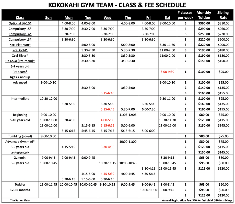 Table of Class Schedule and Fees